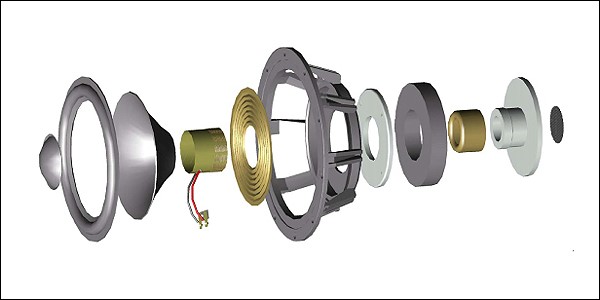 AURUM CANTUS V2M 書架喇叭