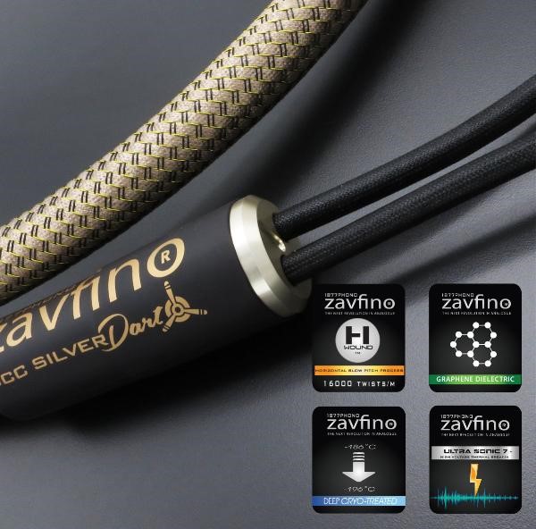 OCC SILVER DART - GRAPHENE DIELECTRIC SPEAKER CABLE 喇叭線 （2.5M)
