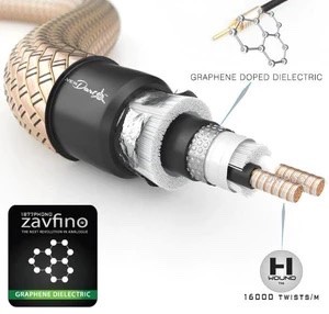 OCC SILVER DART - GRAPHENE DIELECTRIC SPEAKER CABLE 喇叭線 （2.5M)