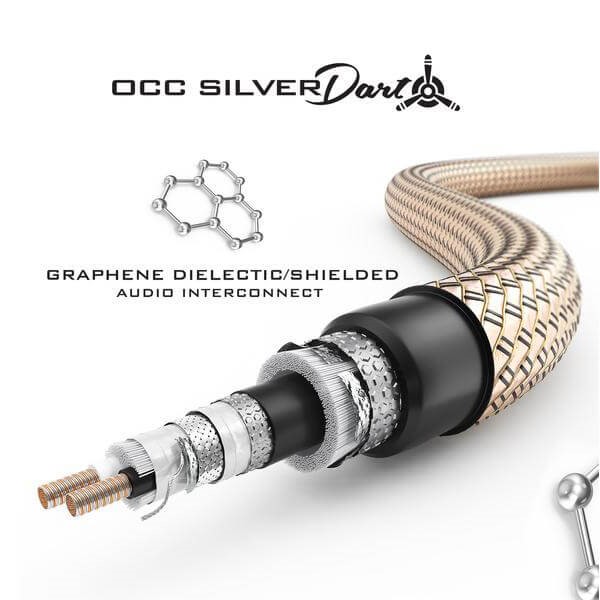 SILVER DART GRAPHENE AUDIO INTERCONNECT (XLR) 訊號線