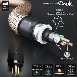 OCC SILVER DART GRAPHENE INSULATED POWER CABLE 電源線